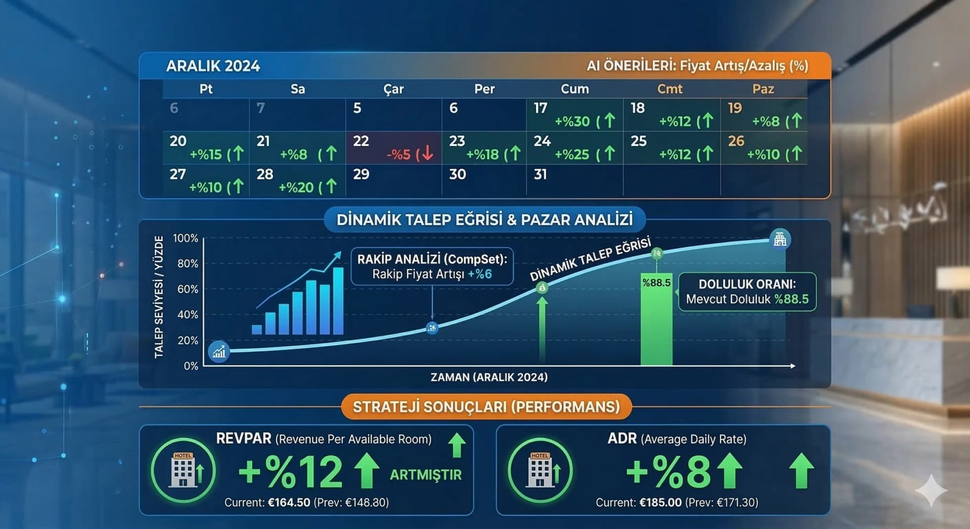 Fiyatlandırma Körlüğü